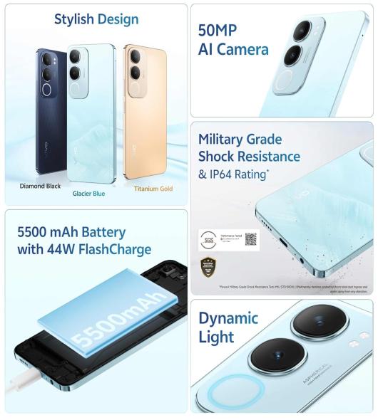 products-details